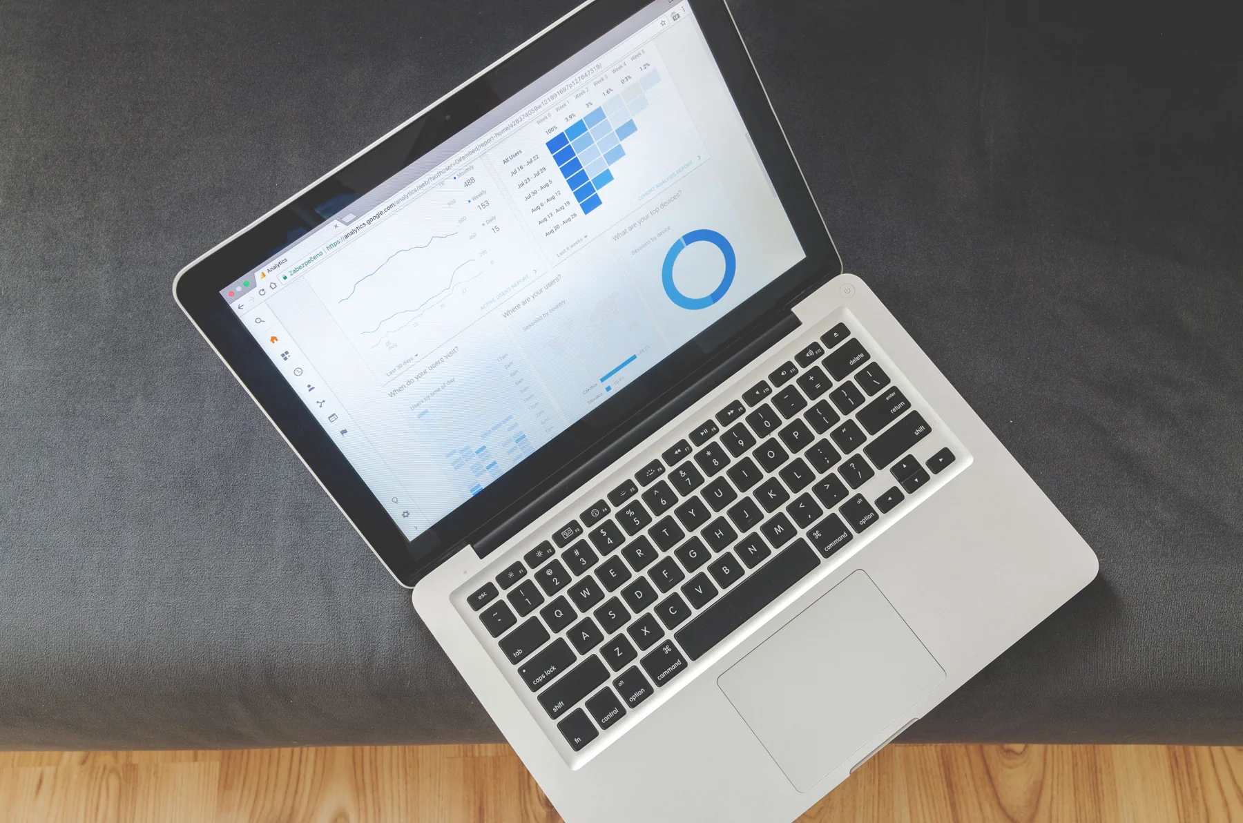 Laptop displaying charts and data in a spreadsheet-style dashboard